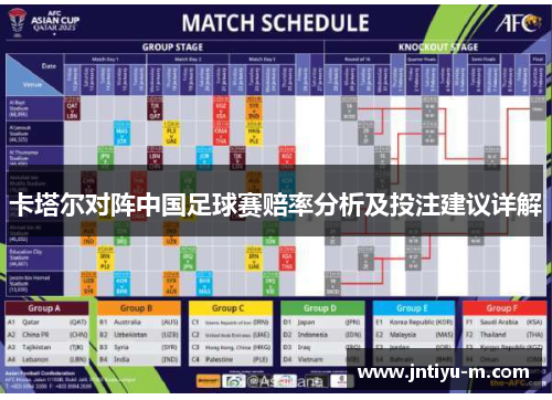 卡塔尔对阵中国足球赛赔率分析及投注建议详解